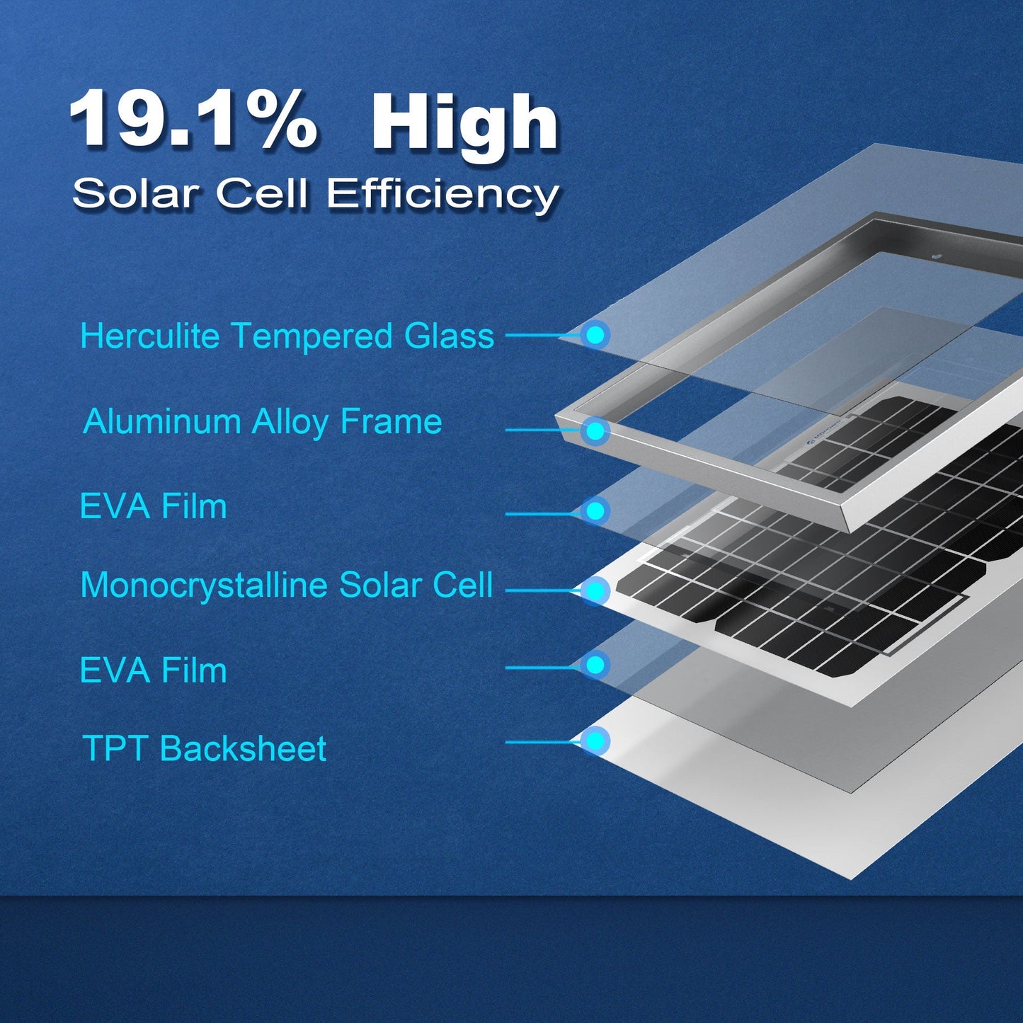 10 Watt 12 Volt Monocrystalline Solar Panel - Beau’s store
