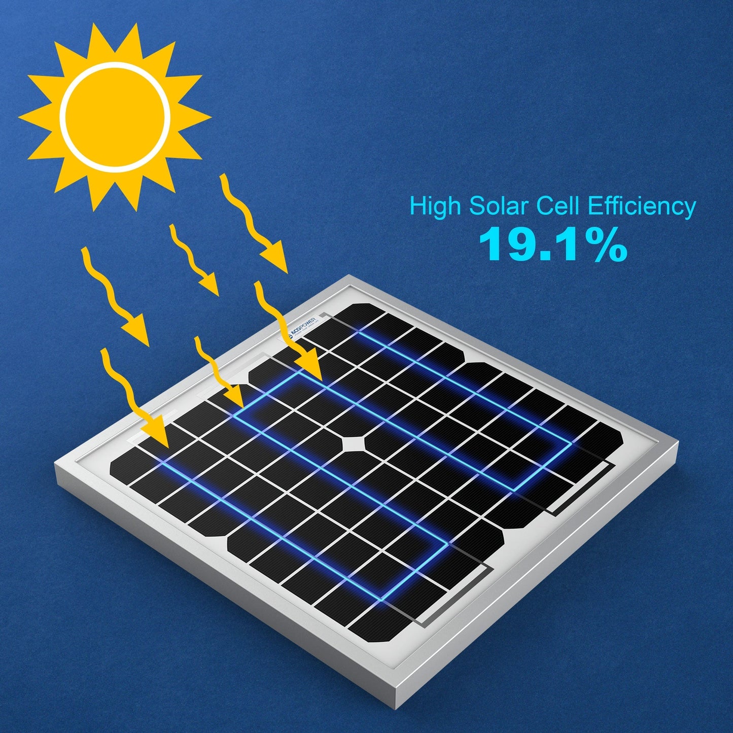 10 Watt 12 Volt Monocrystalline Solar Panel - Beau’s store
