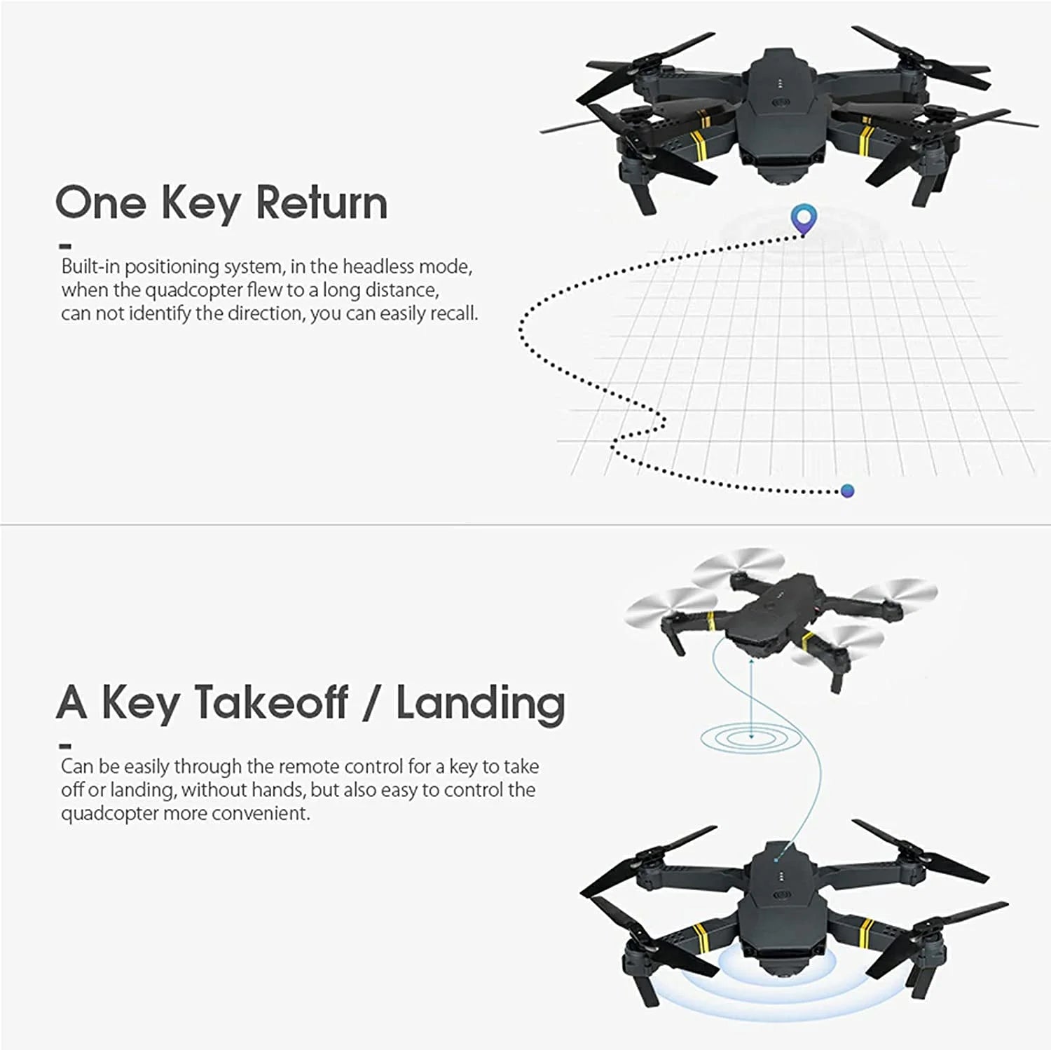 4K HD Dual Camera RC FPV WiFi Portable Wide Angle Foldable Quadcopter Drone - Beau’s store